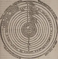 An illustration from The geomancie / of Maister Christopher Cattan Gentleman. A booke, no lesse pleasant and recreatiue, then of a wittie inuention, to knovve all thinges, past, present, and to come. Whereunto is annexed the wheele of Pythagoras. Translated out of French into our English tongue [by Francis Sparry]. (1591)