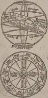 An illustration from The geomancie / of Maister Christopher Cattan Gentleman. A booke, no lesse pleasant and recreatiue, then of a wittie inuention, to knovve all thinges, past, present, and to come. Whereunto is annexed the wheele of Pythagoras. Translated out of French into our English tongue [by Francis Sparry]. (1591)