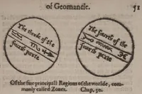 Picture 14 of 54 from The geomancie / of Maister Christopher Cattan Gentleman. A booke, no lesse pleasant and recreatiue, then of a wittie inuention, to knovve all thinges, past, present, and to come. Whereunto is annexed the wheele of Pythagoras. Translated out of French into our English tongue [by Francis Sparry]. (1591), leaf 79