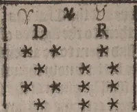 Picture 16 of 54 from The geomancie / of Maister Christopher Cattan Gentleman. A booke, no lesse pleasant and recreatiue, then of a wittie inuention, to knovve all thinges, past, present, and to come. Whereunto is annexed the wheele of Pythagoras. Translated out of French into our English tongue [by Francis Sparry]. (1591), leaf 82