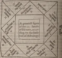 An illustration from The geomancie / of Maister Christopher Cattan Gentleman. A booke, no lesse pleasant and recreatiue, then of a wittie inuention, to knovve all thinges, past, present, and to come. Whereunto is annexed the wheele of Pythagoras. Translated out of French into our English tongue [by Francis Sparry]. (1591)