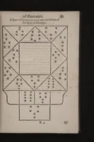 An illustration from The geomancie / of Maister Christopher Cattan Gentleman. A booke, no lesse pleasant and recreatiue, then of a wittie inuention, to knovve all thinges, past, present, and to come. Whereunto is annexed the wheele of Pythagoras. Translated out of French into our English tongue [by Francis Sparry]. (1591)