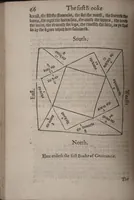 Picture 21 of 54 from The geomancie / of Maister Christopher Cattan Gentleman. A booke, no lesse pleasant and recreatiue, then of a wittie inuention, to knovve all thinges, past, present, and to come. Whereunto is annexed the wheele of Pythagoras. Translated out of French into our English tongue [by Francis Sparry]. (1591), leaf 94