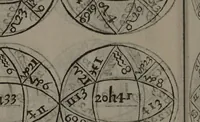 An illustration from An ephemeris for the year of our Lord God, 1681. : Being the first after leap-year. With astrological predictions, and prognostications by Richard Kirby, student in astrology. (1681)
