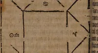 An illustration from The book of palmestry and physiognomy : being brief introductions, both natural, pleasant, and delectable, unto the art of chiromancy, or manual divination, and physiognomy, with circumstances upon the faces of the signs : also, canons or rules upon diseases or sicknesses : whereunto is also annexed, as well the artificial as natural astrologie, with the nature of the planets / written in Latine by John Indagine, and translated into English by Fabian Withers. (1651)