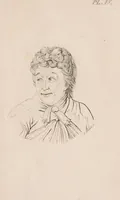 An illustration from Histoire des penchans et des sentimens de l'homme, d'après la doctrine de Gall / Par F.Ch. Ornée de vingt portraits. (1829)