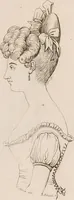 An illustration from Histoire des penchans et des sentimens de l'homme, d'après la doctrine de Gall / Par F.Ch. Ornée de vingt portraits. (1829)