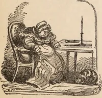 Picture 12 of 21 from The confessional ... An analysis of the causes and cure of melancholy, nervousness, mental and physical debility, arising from ill health, worldly anxiety ... To which is added an essay on corpulency-obesity ... A sketch of choice in marriage, phrenologically considered ... and a few comments on drunkenness / [Robert James Culverwell]. (1841), leaf 75