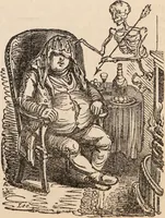 Picture 14 of 21 from The confessional ... An analysis of the causes and cure of melancholy, nervousness, mental and physical debility, arising from ill health, worldly anxiety ... To which is added an essay on corpulency-obesity ... A sketch of choice in marriage, phrenologically considered ... and a few comments on drunkenness / [Robert James Culverwell]. (1841), leaf 75