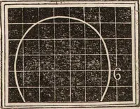 An illustration from Outlines of phrenology / [George Combe]. (1835)