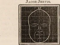 Picture 14 of 37 from Outlines of phrenology / [George Combe]. (1835), leaf 19