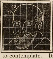 Picture 22 of 37 from Outlines of phrenology / [George Combe]. (1835), leaf 22
