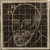 An illustration from Outlines of phrenology / [George Combe]. (1835)