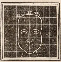 An illustration from Outlines of phrenology / [George Combe]. (1835)
