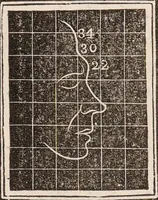 An illustration from Outlines of phrenology / [George Combe]. (1835)