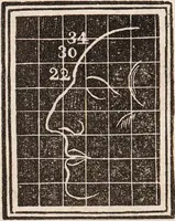 An illustration from Outlines of phrenology / [George Combe]. (1835)