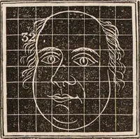 An illustration from Outlines of phrenology / [George Combe]. (1835)
