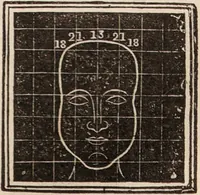 Picture 29 of 47 from Outlines of phrenology / [George Combe]. (1838), leaf 27