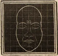 Picture 31 of 47 from Outlines of phrenology / [George Combe]. (1838), leaf 28