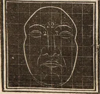 Picture 33 of 47 from Outlines of phrenology / [George Combe]. (1838), leaf 28