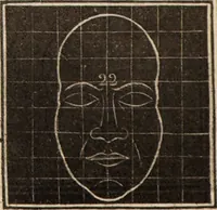 Picture 34 of 47 from Outlines of phrenology / [George Combe]. (1838), leaf 28