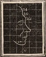 Picture 36 of 47 from Outlines of phrenology / [George Combe]. (1838), leaf 31