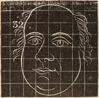 Picture 42 of 47 from Outlines of phrenology / [George Combe]. (1838), leaf 32