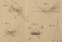 An illustration from The history and present state of discoveries relating to vision, light, and colours / By Joseph Priestley. (1772)