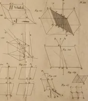 An illustration from The history and present state of discoveries relating to vision, light, and colours / By Joseph Priestley. (1772)