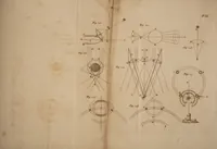 An illustration from The history and present state of discoveries relating to vision, light, and colours / By Joseph Priestley. (1772)
