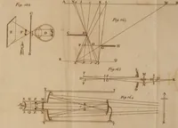 An illustration from The history and present state of discoveries relating to vision, light, and colours / By Joseph Priestley. (1772)