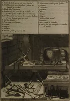 Picture 46 of 89 from Description abregée des principaux arts et metiers et des instrumens qui leurs sont propres. Le tout détaillée par figures / [Anon]. (1743), leaf 107