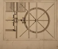 Picture 47 of 89 from Description abregée des principaux arts et metiers et des instrumens qui leurs sont propres. Le tout détaillée par figures / [Anon]. (1743), leaf 109