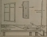 Picture 51 of 89 from Description abregée des principaux arts et metiers et des instrumens qui leurs sont propres. Le tout détaillée par figures / [Anon]. (1743), leaf 117