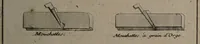 Picture 53 of 89 from Description abregée des principaux arts et metiers et des instrumens qui leurs sont propres. Le tout détaillée par figures / [Anon]. (1743), leaf 121