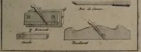Picture 54 of 89 from Description abregée des principaux arts et metiers et des instrumens qui leurs sont propres. Le tout détaillée par figures / [Anon]. (1743), leaf 121