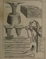 Picture 59 of 89 from Description abregée des principaux arts et metiers et des instrumens qui leurs sont propres. Le tout détaillée par figures / [Anon]. (1743), leaf 131