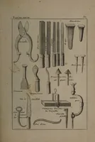 An illustration from Description abregée des principaux arts et metiers et des instrumens qui leurs sont propres. Le tout détaillée par figures / [Anon]. (1743)