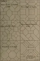 Picture 63 of 89 from Description abregée des principaux arts et metiers et des instrumens qui leurs sont propres. Le tout détaillée par figures / [Anon]. (1743), leaf 139