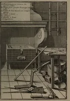 Picture 66 of 89 from Description abregée des principaux arts et metiers et des instrumens qui leurs sont propres. Le tout détaillée par figures / [Anon]. (1743), leaf 145