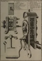 Picture 67 of 89 from Description abregée des principaux arts et metiers et des instrumens qui leurs sont propres. Le tout détaillée par figures / [Anon]. (1743), leaf 147
