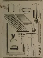An illustration from Description abregée des principaux arts et metiers et des instrumens qui leurs sont propres. Le tout détaillée par figures / [Anon]. (1743)