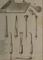 An illustration from Description abregée des principaux arts et metiers et des instrumens qui leurs sont propres. Le tout détaillée par figures / [Anon]. (1743)