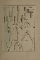 Picture 72 of 89 from Description abregée des principaux arts et metiers et des instrumens qui leurs sont propres. Le tout détaillée par figures / [Anon]. (1743), leaf 157