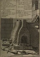 Picture 73 of 89 from Description abregée des principaux arts et metiers et des instrumens qui leurs sont propres. Le tout détaillée par figures / [Anon]. (1743), leaf 159