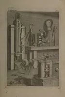 Picture 76 of 89 from Description abregée des principaux arts et metiers et des instrumens qui leurs sont propres. Le tout détaillée par figures / [Anon]. (1743), leaf 167