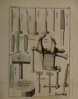 Picture 77 of 89 from Description abregée des principaux arts et metiers et des instrumens qui leurs sont propres. Le tout détaillée par figures / [Anon]. (1743), leaf 169