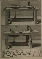 An illustration from Description abregée des principaux arts et metiers et des instrumens qui leurs sont propres. Le tout détaillée par figures / [Anon]. (1743)