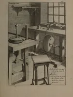 Picture 80 of 89 from Description abregée des principaux arts et metiers et des instrumens qui leurs sont propres. Le tout détaillée par figures / [Anon]. (1743), leaf 175