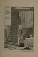 An illustration from Description abregée des principaux arts et metiers et des instrumens qui leurs sont propres. Le tout détaillée par figures / [Anon]. (1743)